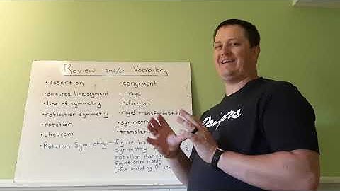 1-16: IM Geometry - More Symmetry