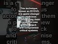 BYOVD Threat Unveiled