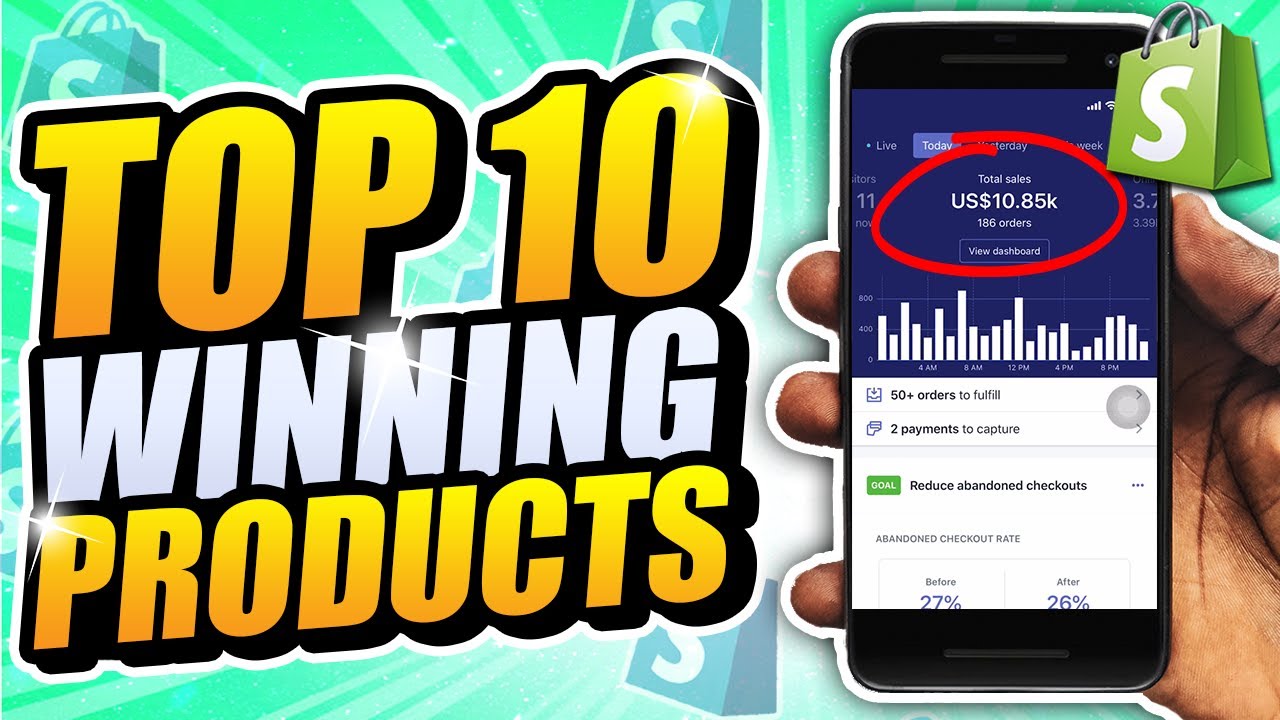 SELL THIS NOW: Dropshipping Product Research 2020