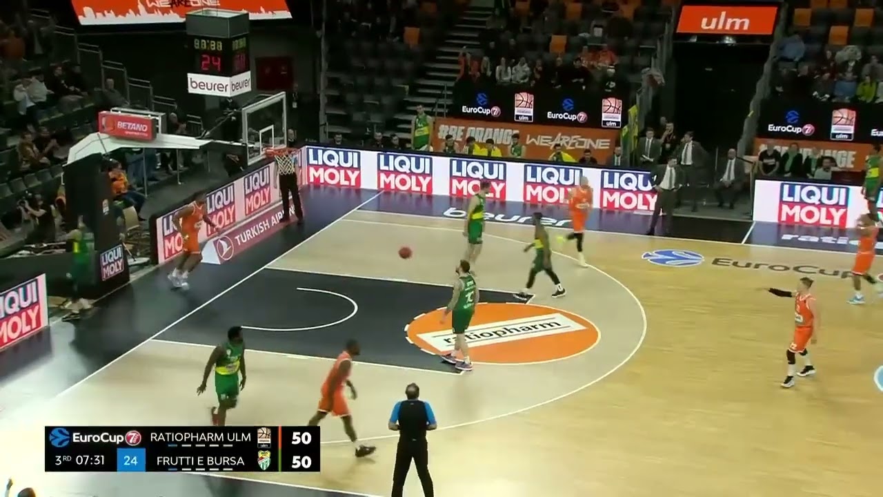 Tabela de Ferro - Basquete Europeu on X: RATIOPHARM ULM VARRE A