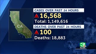Coronavirus update: Nov. 25, 2020