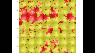 Ising D=2, L=64, T=Tc, Cold Start