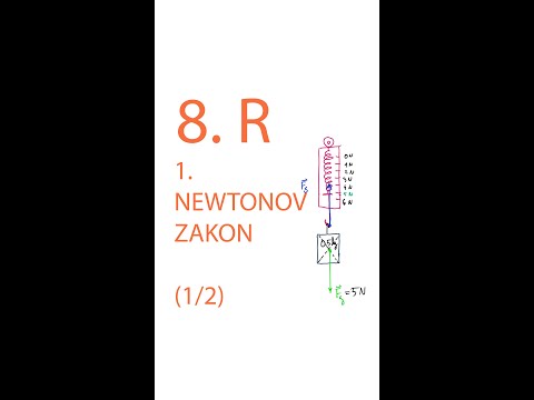 FIZIKA 8: Prvi newtonov zakon ali ravnovesje sil (1. del)