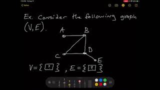 Celebrity Graph Theory 1 Example 1 Net Worth
