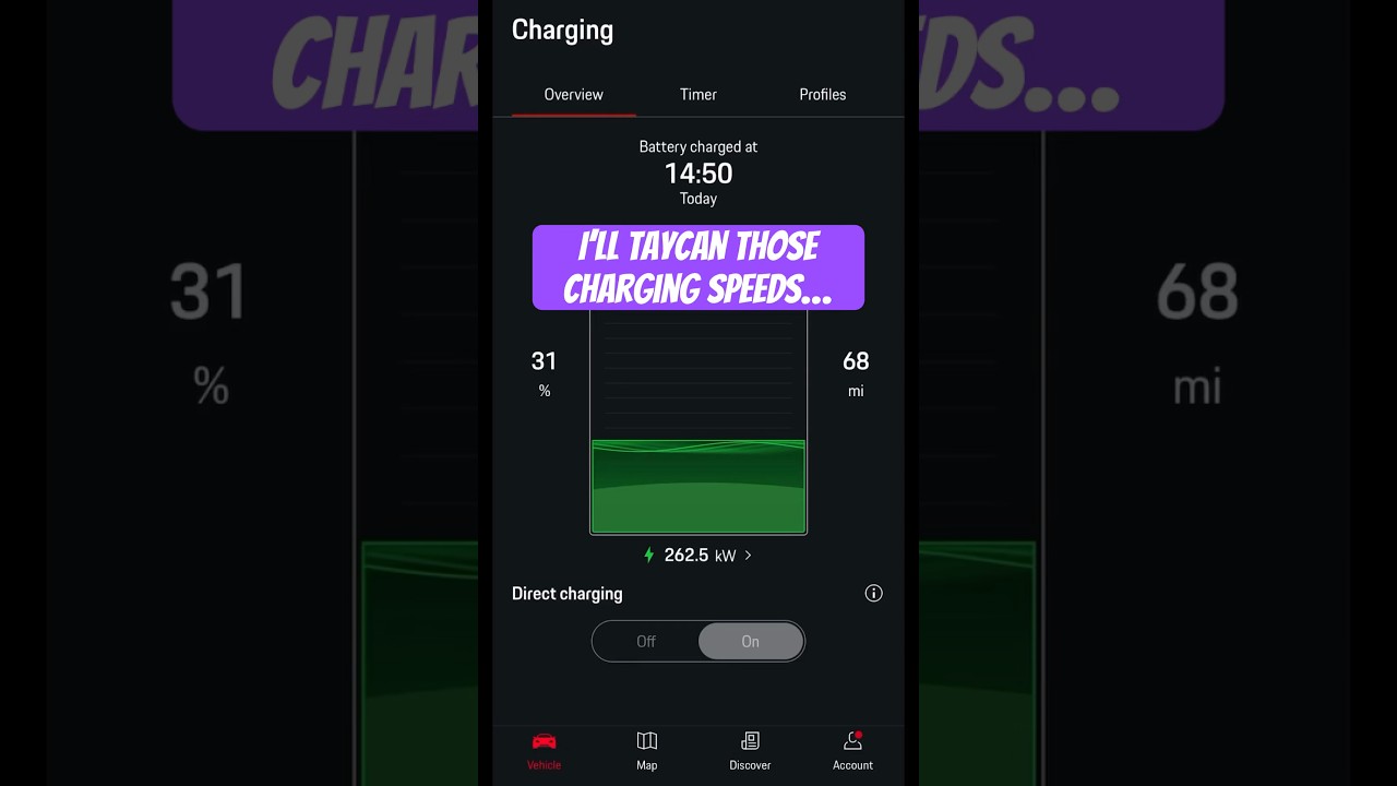 Porsche Taycan GTS Rapid Charging at 270kW 😍 