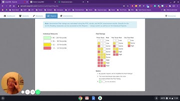 easyCBM Benchmark reports