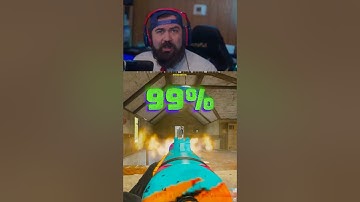 99% of Warzone Players DON