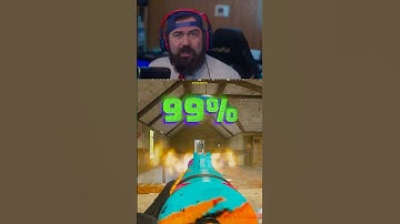 99% of Warzone Players DON