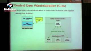 Attacking the SAP Solution Manager