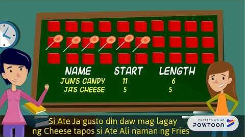 Contiguous Allocation