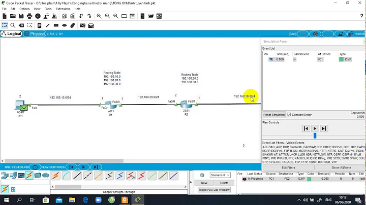 Định Tuyến Tĩnh (Static Routing) Trên Cisco Packet Tracer