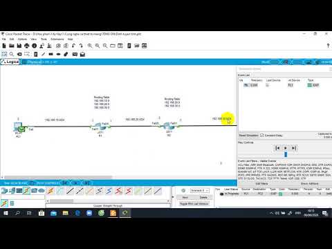 Video: Có bao nhiêu Đối tác Vàng của Cisco?