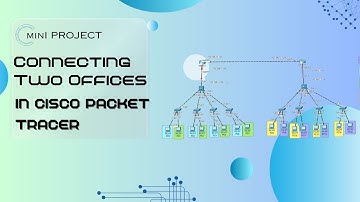 Enterprise Network Project 1 in CISCO Packet Tracer | Mini Project | How to connect two office