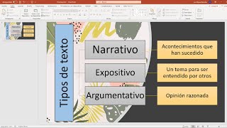 HOW TO MAKE A SYNOPTIC TABLE IN POWERPOINT 2021