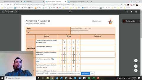 Lesson 3: How is the Inquiry Project Marked?
