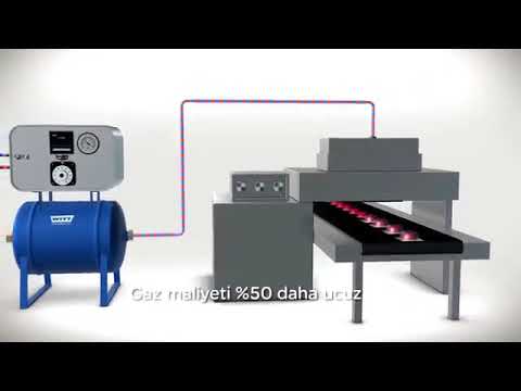 Video: 50'ye 1 gaz oranını nasıl karıştırırsınız?