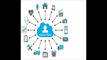 D.NANDHINI | IOT Introduction |SNSINSTITUTIONS