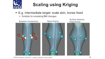 02 04 Kriging interpolation