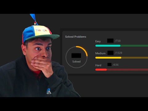 My Leetcode Stats and Youtube Analytics