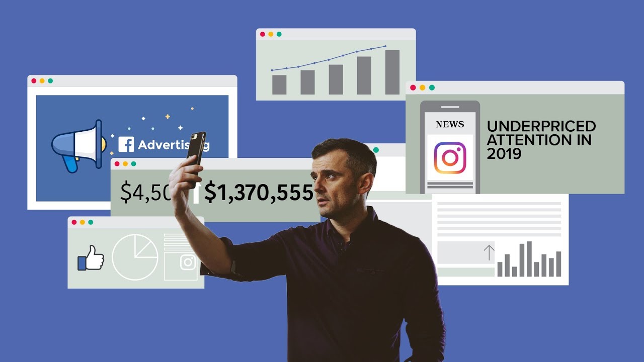 The Power of Facebook Advertising Explained for 2019