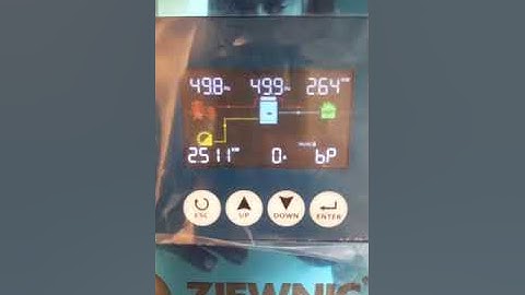 Ziewnic PV8500 6.5KW inverter without batteries @ IZMIR Lahore by JAB Solar