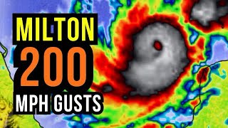 Famous Milton becomes a Super Dangerous Hurricane... Net Worth