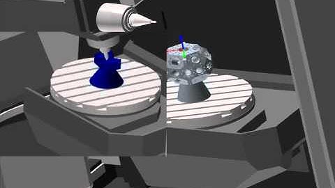 hyperMILL®  Simulation