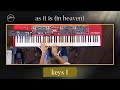 As It Is (In Heaven) | Keys 1 Tutorial