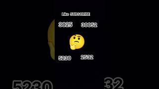 3025 #youtubeshorts # #like #subscribe #aivideo - YouTube 3025 #youtubeshorts # #like #subscribe #aivideo - YouTube