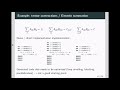 FortranCon2020 [JP]: Generic Programming Techniques