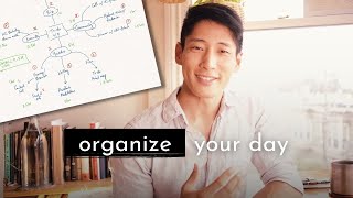 To-do Mind Map Tutorial | How I Organize My Day