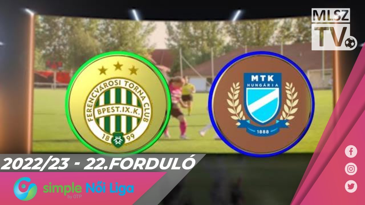 Ferencvarosi TC Feminino x Viktoria Szombathely Feminino