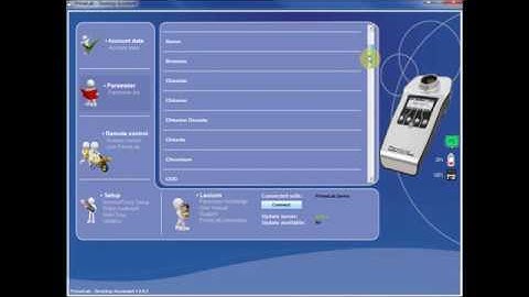 PrimeLab - How to Use & Activate the Parameters
