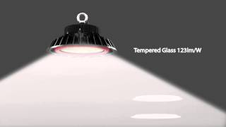 Ege Hibright Led Highbay Light