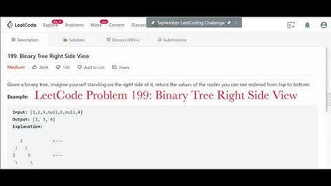 Leetcode 199. Binary Tree Right Side View