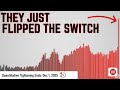 They're About To Reset Your Money - Here’s What You Need To Know