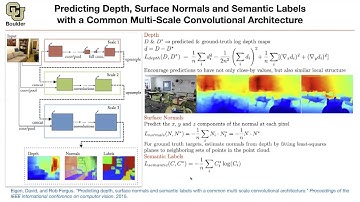 Surface Normals | Lecture 33 (Part 4) | Applied Deep Learning (Supplementary)