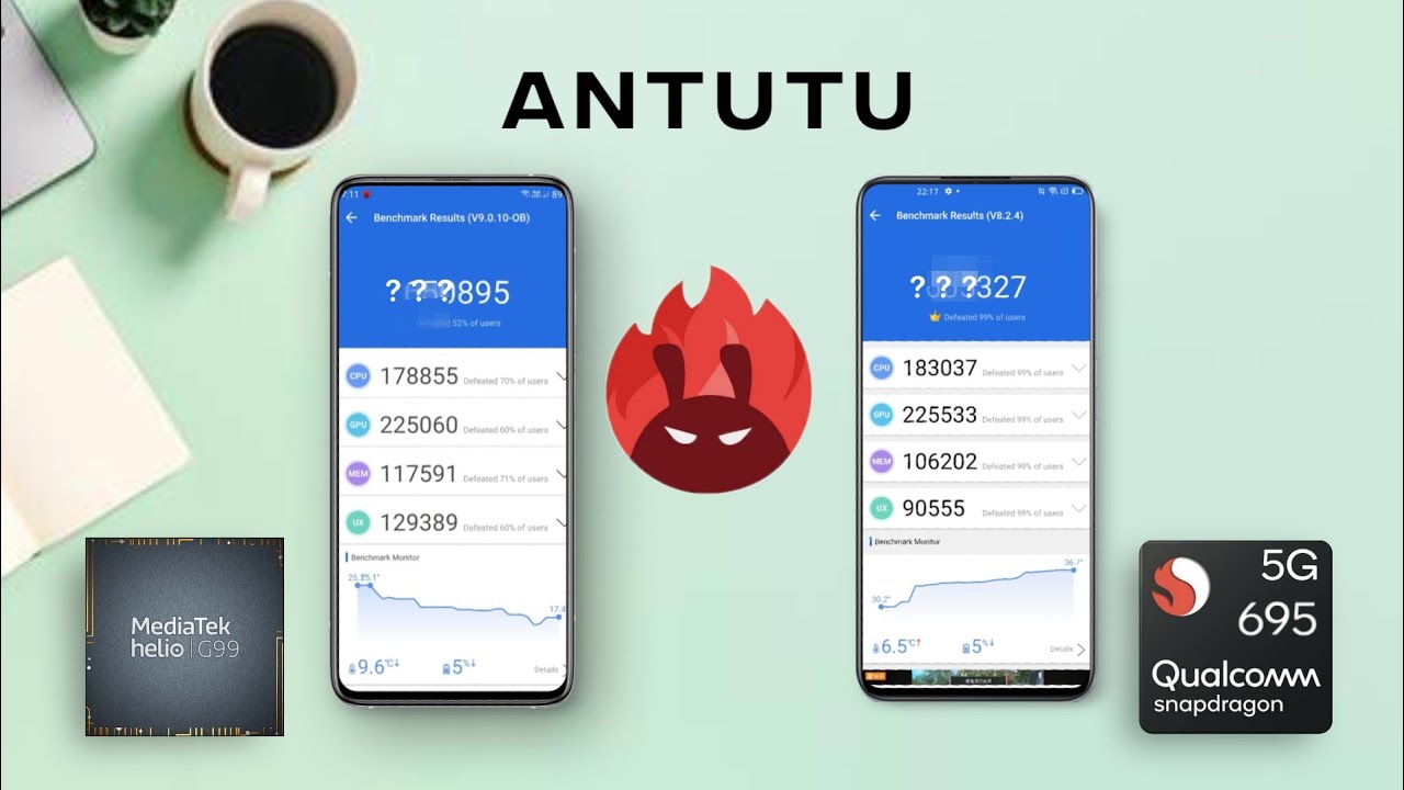 Helio g99 ultra vs snapdragon 685