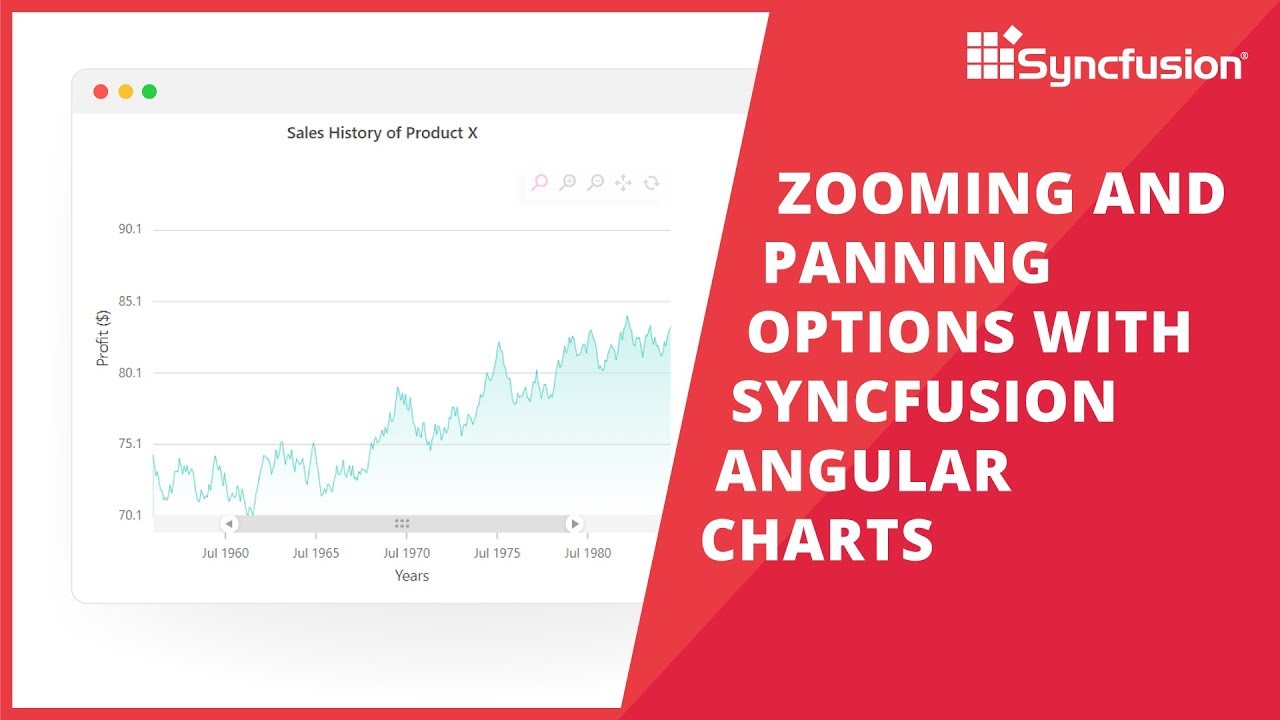 Angular Chart Options Example