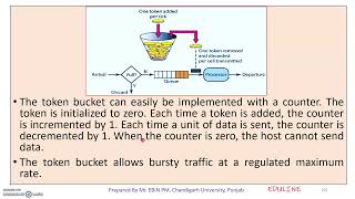 MODULE 3 - TOPIC 16 - TOKEN BUCKET ALGORITHM