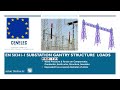 EN 50341-1 | Substation Gantry Structure loads | STAGE 3 of 6
