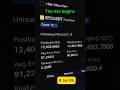 The rise begins #btc #livetrading #nfa