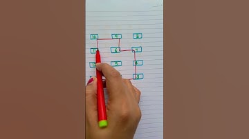 Draw a starlight line  #drawing #line #maths#quiz#shorts#funny#games#gaming