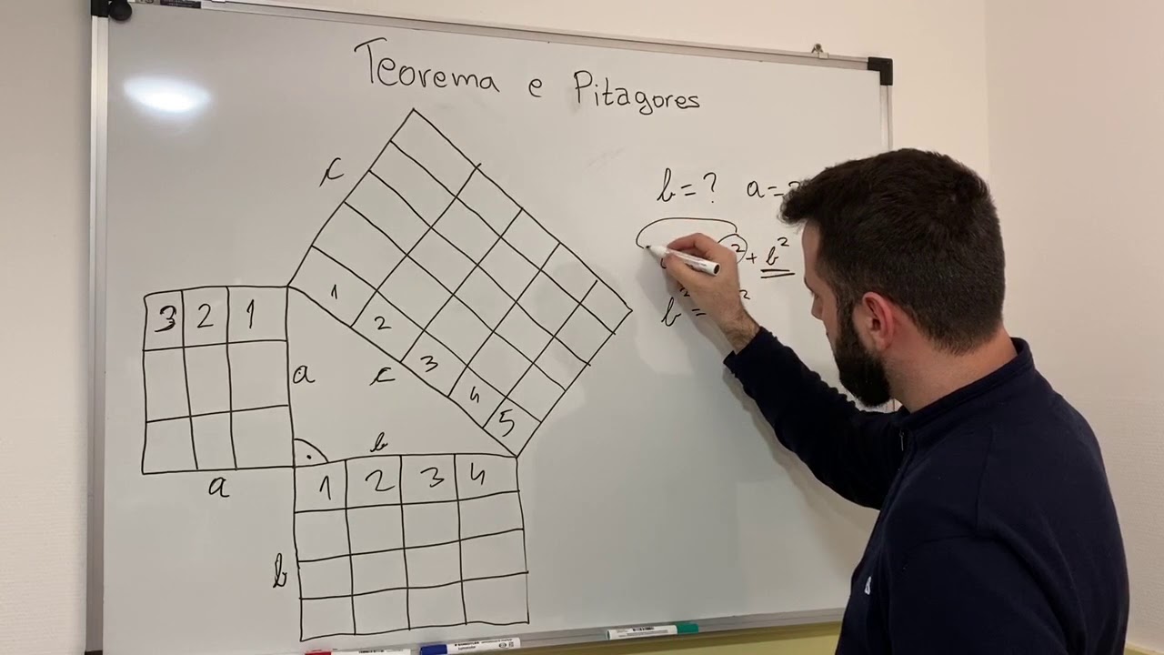 Teorema e Pitagorës - llogaritja e katetës b