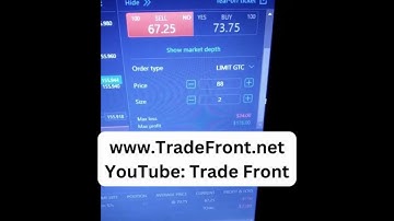 What I Do When Losing Trades | Nadex Binary Options #Shorts #binaryoptions #nadex #daytrading