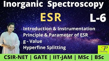 ESR/EPR Spectroscopy of Inorganic Molecules | Electron Spin Resonance Spectroscopy | CSIR-NET (Pt-I)
