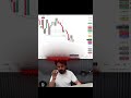The TRUTH About Leverage & Trading Success (Part 2)