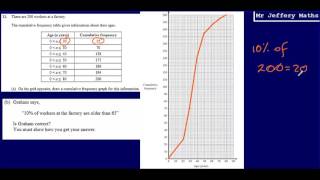 Cumulative Frequency Graphs (GCSE Maths - Edexcel Practice Tests Set 2 - 2H - Question 11)