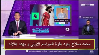 ترتيب هدافي الدوري الإنجليزي بعد هدفين محمد صلاح أمام برينتفورد