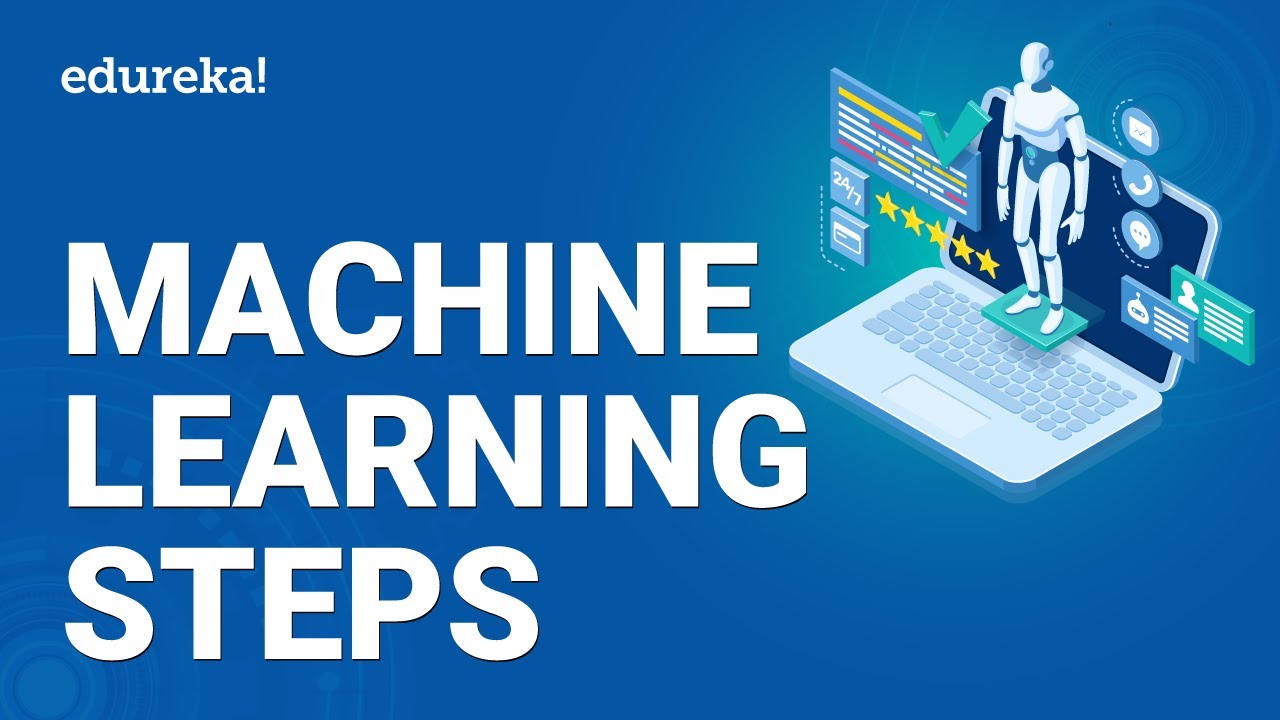Machine Learning Steps | What Is Machine Learning | Machine Learning ...